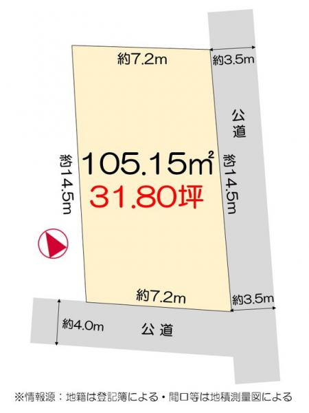 土地 徳島市北田宮4丁目 JR徳島線佐古駅 450万円
