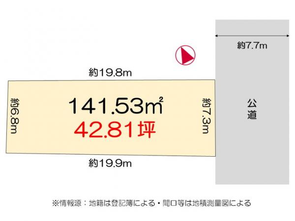 土地 徳島市助任本町２丁目 JR徳島線徳島駅 1,900万円