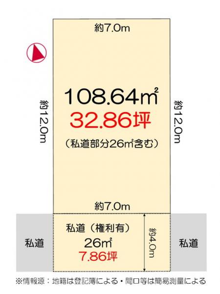 土地 徳島市津田本町２丁目 JR牟岐線二軒屋駅 50万円