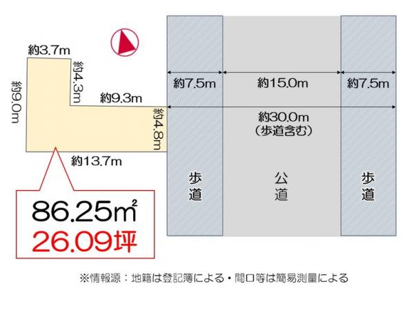 土地 徳島市佐古二番町 JR徳島線佐古駅 1,200万円