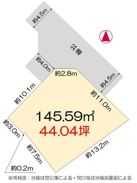 土地 徳島市南沖洲3丁目 JR牟岐線阿波富田駅 780万円