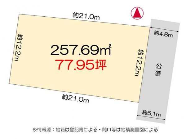 土地 徳島市住吉4丁目 JR徳島線徳島駅 2,200万円