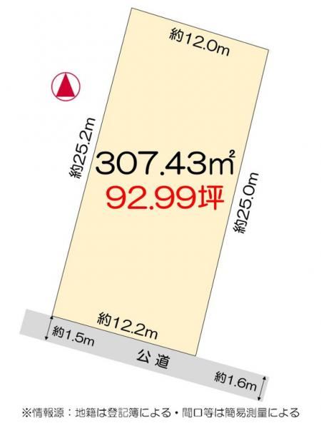土地 徳島市明神町５丁目 JR牟岐線阿波富田駅 2,300万円