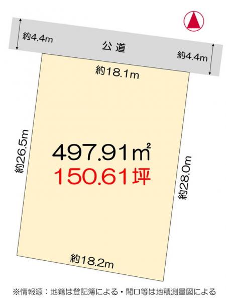 土地 徳島市南常三島町3丁目 JR徳島線徳島駅 6,500万円