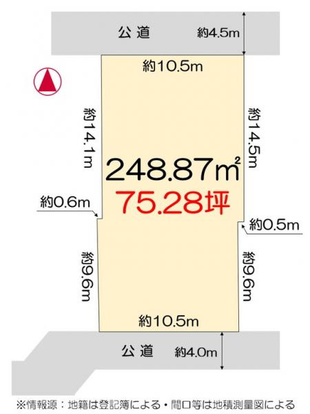 土地 板野郡北島町中村字寺裏 JR高徳線勝瑞駅 1,200万円