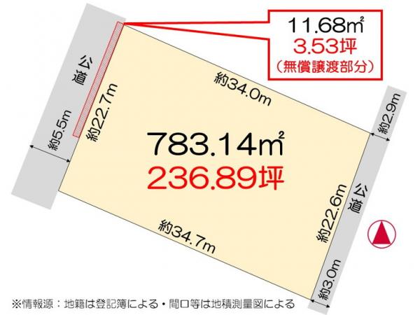 土地 徳島市南沖洲1丁目 JR牟岐線阿波富田駅 3,500万円