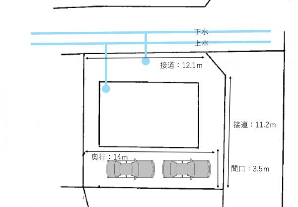 南区郡　リフォーム戸建 その他