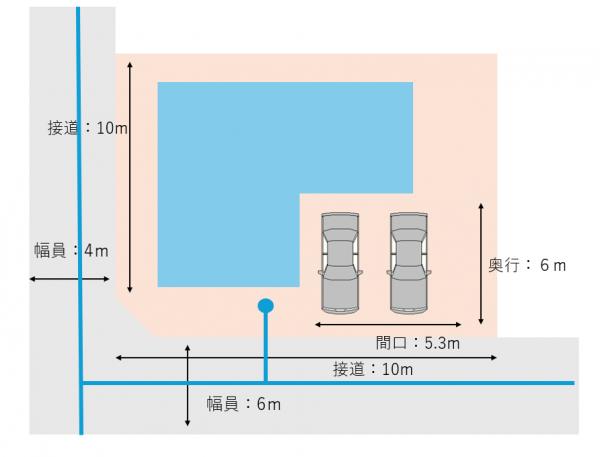 中古戸建 岡山市北区撫川1011-25 JR山陽本線庭瀬駅 1,299万円