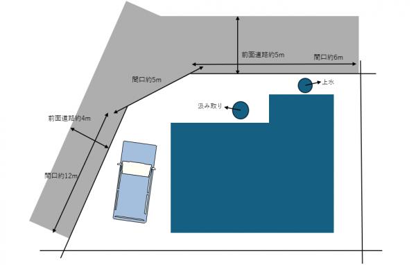 中古戸建 赤磐市馬屋115-15 JR津山線玉柏駅 899万円