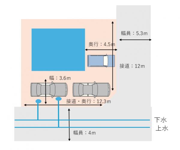 中古戸建 岡山市東区瀬戸町瀬戸617-3 JR山陽本線瀬戸駅 2,229万円