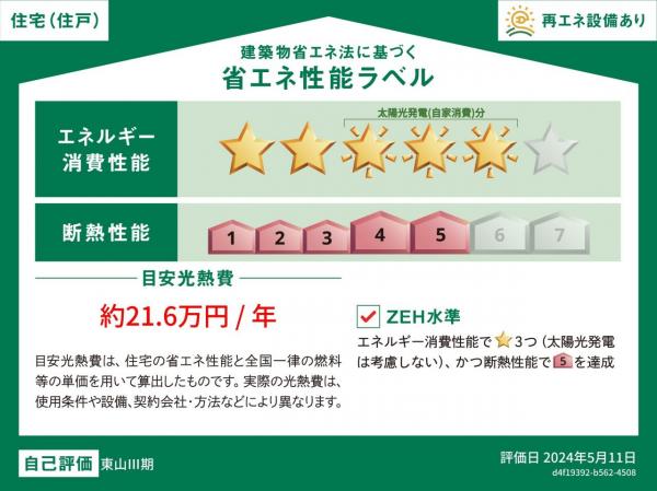 中古戸建 岡山市中区東山２丁目 岡山電軌東山本線東山駅 3,680万円