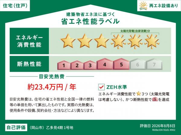 新築戸建 岡山市中区乙多見141-2 JR山陽本線東岡山駅 3,680万円