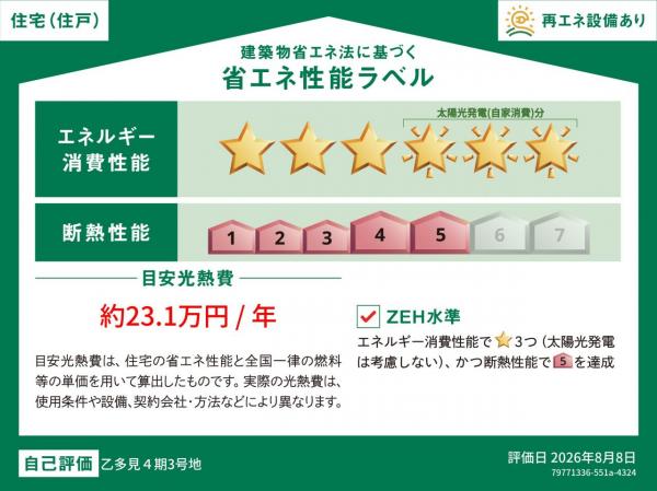 新築戸建 岡山市中区乙多見141-2 JR山陽本線東岡山駅 3,480万円
