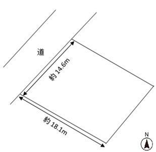 土地 仙台市若林区かすみ町 仙台地下鉄東西線薬師堂駅 3,480万円