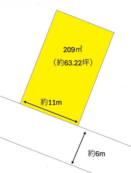 土地 仙台市宮城野区安養寺２丁目 JR東北本線（黒磯〜盛岡）東仙台駅 1,980万円