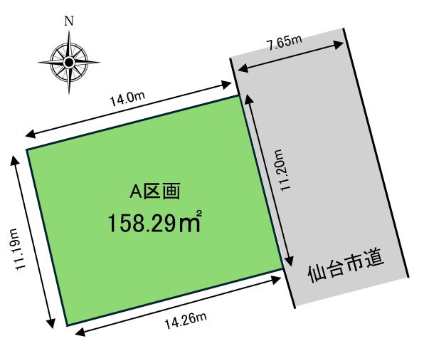 土地 仙台市若林区上飯田２丁目 仙台市営地下鉄南北線河原町駅 1,780万円