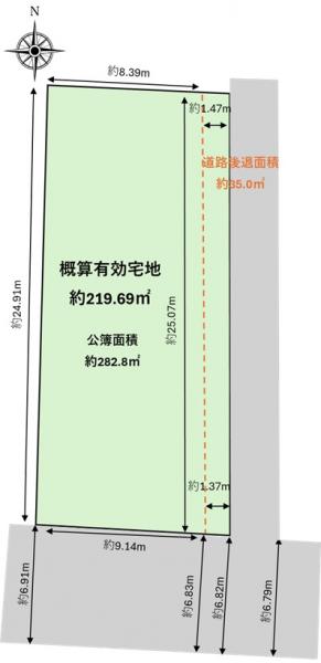 土地 仙台市若林区成田町 仙台地下鉄東西線連坊駅 7,114万円