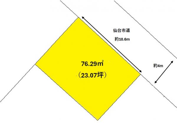 土地 仙台市宮城野区新田２丁目 JR東北本線（黒磯〜盛岡）東仙台駅 1,850万円