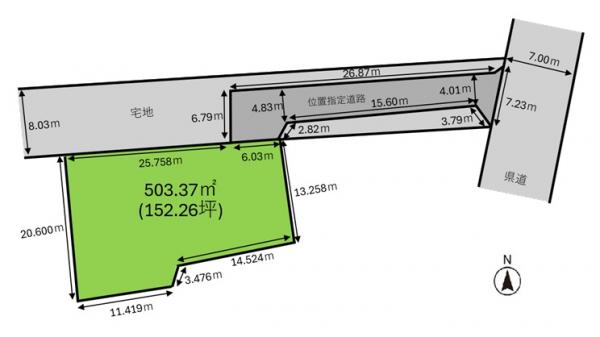 土地 仙台市宮城野区田子１丁目 JR仙石線福田町駅 7,600万円