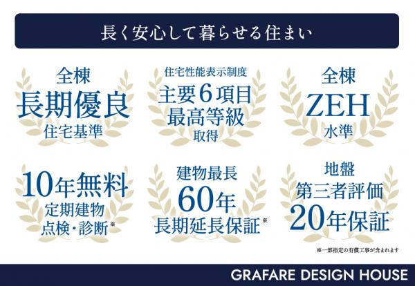 土地 黒川郡大和町吉岡南２丁目 仙台市営地下鉄南北線泉中央駅 1,590万円