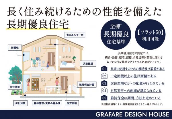 土地 黒川郡大和町吉岡南２丁目 仙台市営地下鉄南北線泉中央駅 1,590万円