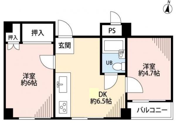 中古マンション 葛飾区鎌倉３丁目 北総鉄道新柴又駅 1,580万円