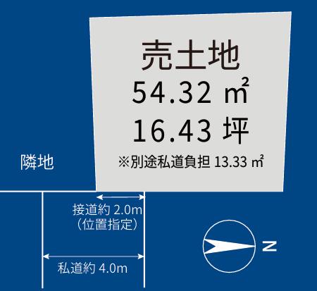土地 葛飾区青戸３丁目 京成本線青砥駅 3,198万円