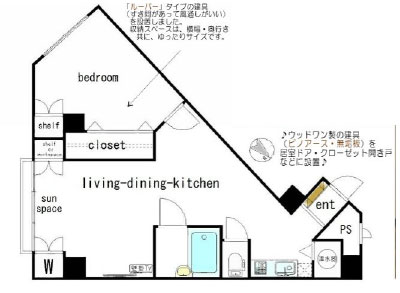 中古マンション 葛飾区青戸8丁目 京成押上線青砥駅 1770万円