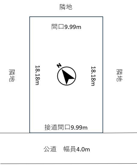 土地 釧路市昭和南６丁目 JR釧網本線釧路駅 470万円