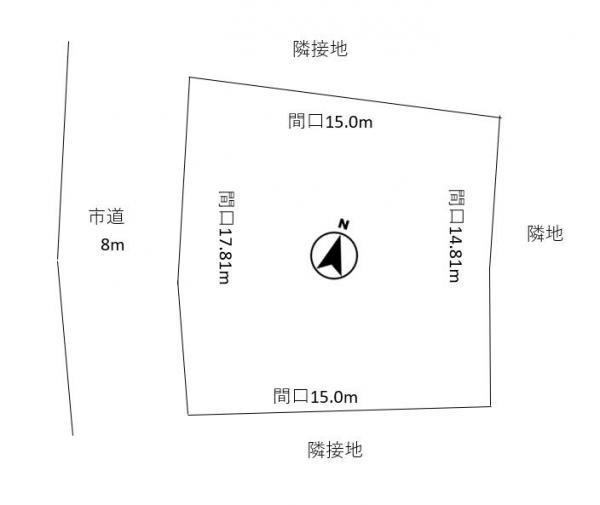 中古戸建 釧路市武佐１丁目 JR釧網本線釧路駅 340万円