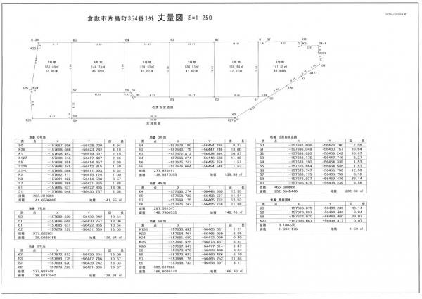 土地 倉敷市片島町355-2 山陽本線西阿知駅 1,323.63万円