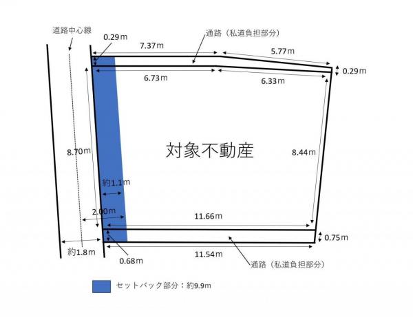 土地 倉敷市船倉町 JR山陽本線倉敷駅 1,460万円