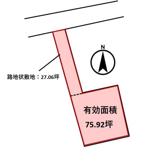 土地 倉敷市玉島長尾199-9 山陽新幹線新倉敷駅 1,150万円