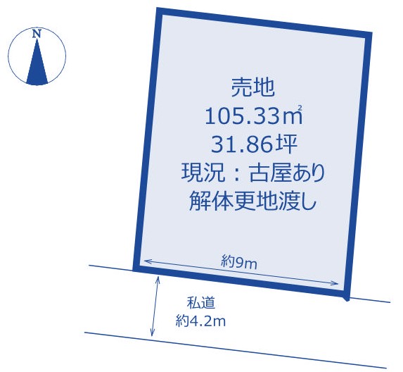 土地 倉敷市中島2727-18 水島臨海鉄道西富井駅 1,100万円
