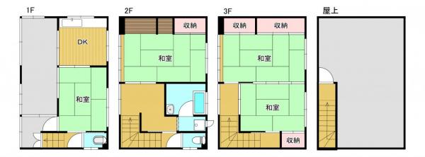 新照院町売戸建て（売ビル） 間取り図 
