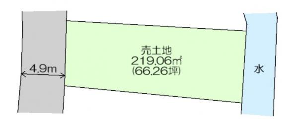土地 沼津市松沢町 JR御殿場線大岡駅 1,980万円